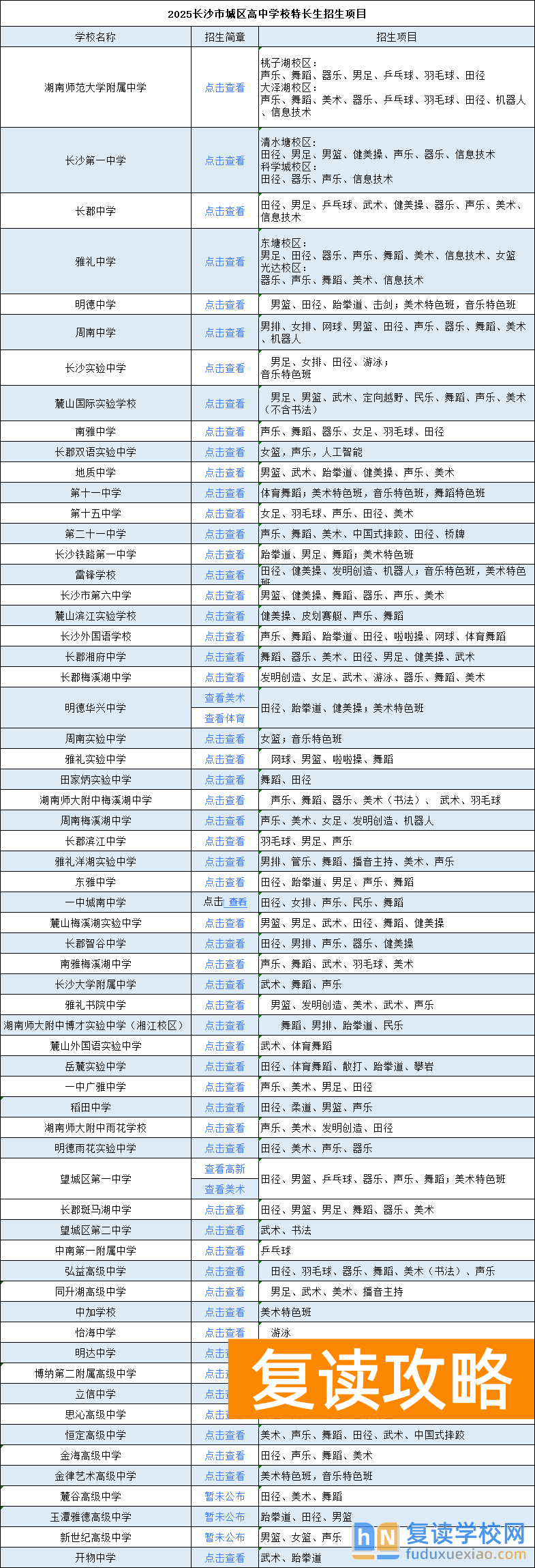 长沙59所高中特长招生开始(附招生简章汇总)